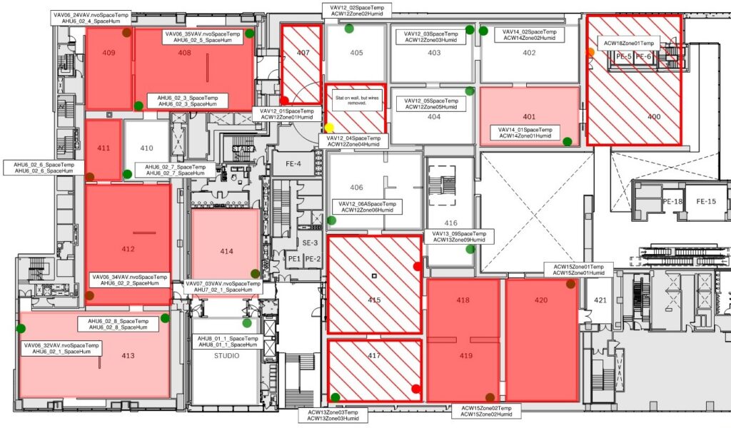 Humidification Hot Map